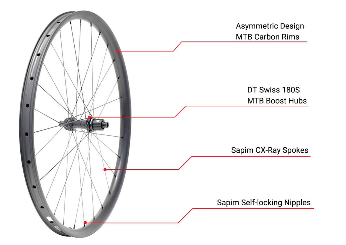mountainbike kolfiberhjul med DT180 boostnav