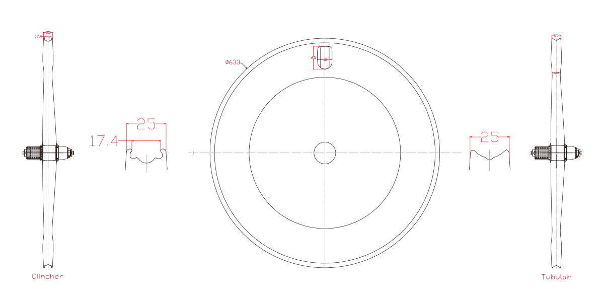 Geometri av 25 mm brett helskivhjul