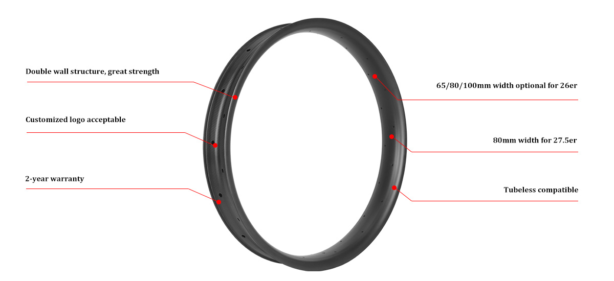 Fat Bike Carbon Rim Huvudegenskaper